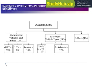 9
. ! ! " / 0
"/
8
& +6172
!
8 +,172
+972
: 8
;/7
< 8
.7 0-7
=
>8
007
, *
0,7
 
