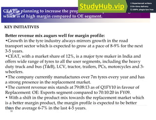 90
0
! 3( - # 3 3 , 3( -
# -# , # # - 3 $
2 ? (( , 3 , ( E
(
" . /7 "
1 ; 5
% @ 0,7@ 3
@
# + E&2@ < 8@ @ @ ! @ 1
5
6
5
" 6/F-.F01 N0AL0-
$ F %F %" 6-F0-F,- AL-/5
* "
# @ " # #
? 67 9 ; 5
 