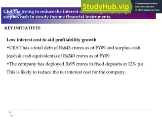 91
0
! - # - # # 3( C
3( - # - , - ( $
= - 3 , ' ( #
% # $ ?9; AL-/
+ E G 2 $ ,9- AL-/5
$ /; " 0,7 5 5
5
 