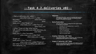 --Task 4.2.deliveries_v02--
--Task 4.2.deliveries_v02--select *,
case when total_runs >= 4 then
'boundary' when total_runs
= 0 then 'Dot' when
total_runs = 1 then 'Single run'
when total_runs = 2 then 'Two run'
when total_runs
= 3 then 'Three run' else 'other' end as
ball_resultfrom ipl_ball;create table deliveries_v02
as (select *, case when
total_runs >= 4 then 'boundary'
when total_runs = 0 then 'Dot'
when total_runs = 1 then
'Single run' when
total_runs = 2 then 'Two run'
when total_runs = 3 then 'Three run'
else 'other' end as ball_resultfrom ipl_ball);select *
from deliveries_v02;
o Objective:
o The goal of this SQL code is to analyze ball results in
IPL matches, categorizing them into different types
based on the total runs scored.
o Query Explanation:
o We use a SQL query to categorize ball results based
on the total runs scored:
o 'boundary' for runs greater than or equal to 4
o 'Dot' for zero runs
o 'Single run' for one run
o 'Two run' for two runs
o 'Three run' for three runs
o 'other' for all other cases
o Creating "deliveries_v02" Table:
o wecreated a table named "deliveries_v02" to store the
categorized ball results for further analysis.
o Usage of "deliveries_v02" Table:
o we can now utilize the "deliveries_v02" table to perform
various analyses and gain insights into the distribution
of ball results in IPL matches.
 
