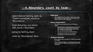 --4.4boundary count by team--
select distinct batting_team as
"Team",count(ball_result) as
"Boundaries"
from deliveries_v02 where
ball_result = 'boundary'
group by batting_team
order by "Boundaries" desc;
o Objective:
o The objective of this SQL code is to count
the number of boundaries scored by each
batting team in IPL matches.
o Query Explanation:
o This SQL query performs the following
steps:
o Selects distinct batting teams and counts
the number of boundaries ('Boundary'
ball results) scored by each team from
the "deliveries_v02" table.
o Groups the results by batting team.
o Orders the results by the count of
boundaries in descending order.
o Analysis Results:
o Boundaries are crucial for a team's success
in cricket.
o This analysis helps in understanding which
teams excel in hitting boundaries during IPL
matches.
 
