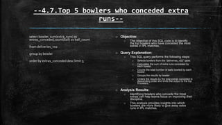 --4.7.Top 5 bowlers who conceded extra
runs--
select bowler, sum(extra_runs) as
extras_conceded,count(ball) as ball_count
from deliveries_v02
group by bowler
order by extras_conceded desc limit 5;
o Objective:
o The objective of this SQL code is to identify
the top bowlers who have conceded the most
extras in IPL matches.
o Query Explanation:
o This SQL query performs the following steps:
o Selects bowlers from the "deliveries_v02" table.
o Calculates the sum of extra runs conceded by
each bowler.
o Counts the total number of balls bowled by each
bowler.
o Groups the results by bowler.
o Orders the results by the total extras conceded in
descending order and limits the output to the top
5 bowlers.
o Analysis Results:
o Identifying bowlers who concede the most
extras can help teams focus on improving their
discipline.
o This analysis provides insights into which
bowlers are more likely to give away extra
runs in IPL matches.
 