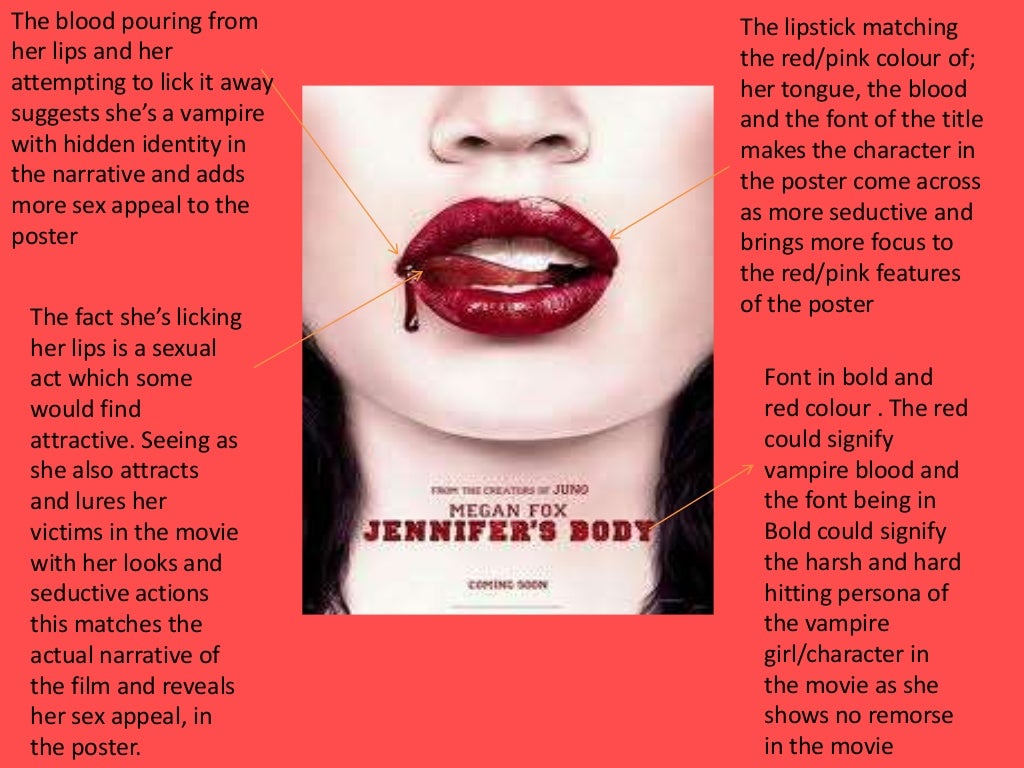 Analysis Of Jennifers Body Movie Posters