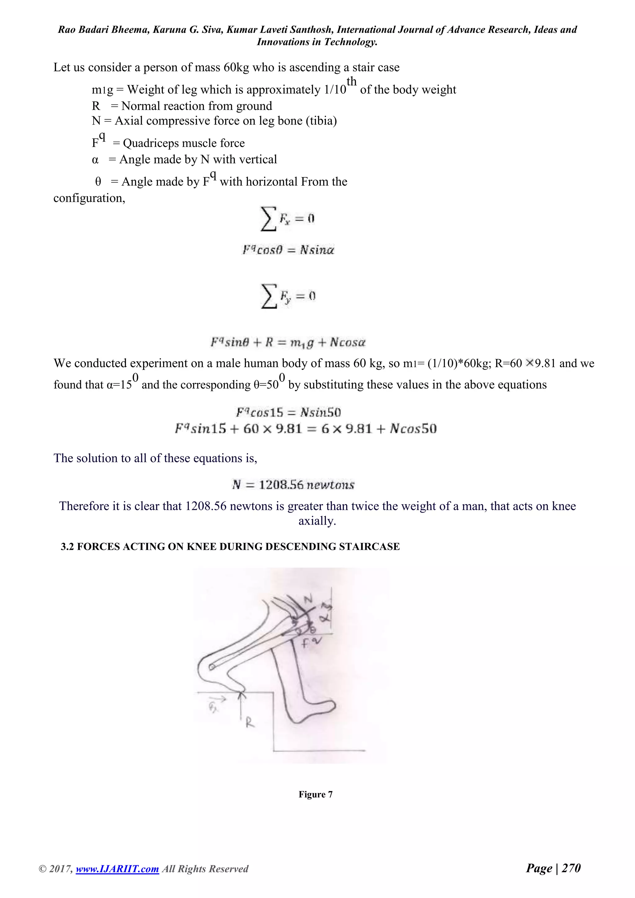 Analysis of knee joint in various postures and finite element analysis ...