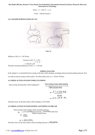 Analysis of knee joint in various postures and finite element analysis ...