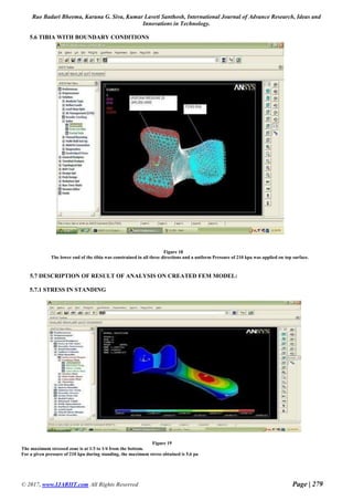 Analysis of knee joint in various postures and finite element analysis ...