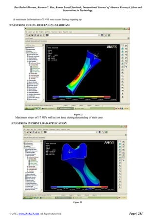Analysis of knee joint in various postures and finite element analysis ...