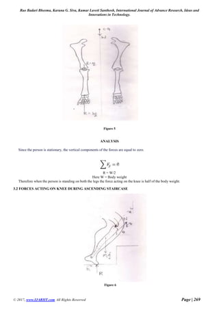 Analysis of knee joint in various postures and finite element analysis ...