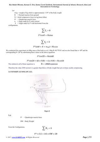 Analysis of knee joint in various postures and finite element analysis ...