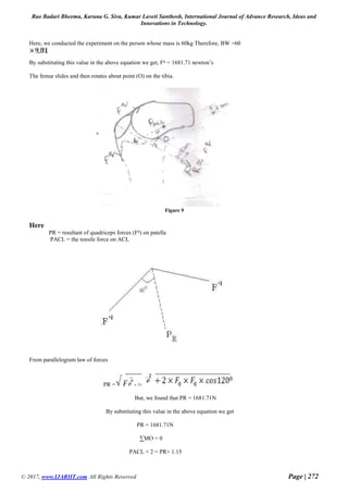 Analysis of knee joint in various postures and finite element analysis ...