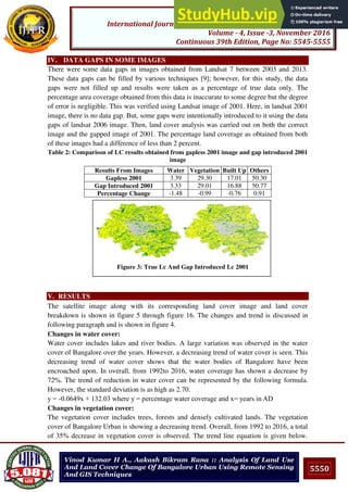 ANALYSIS OF LAND USE AND LAND COVER CHANGE OF BANGALORE URBAN USING ...