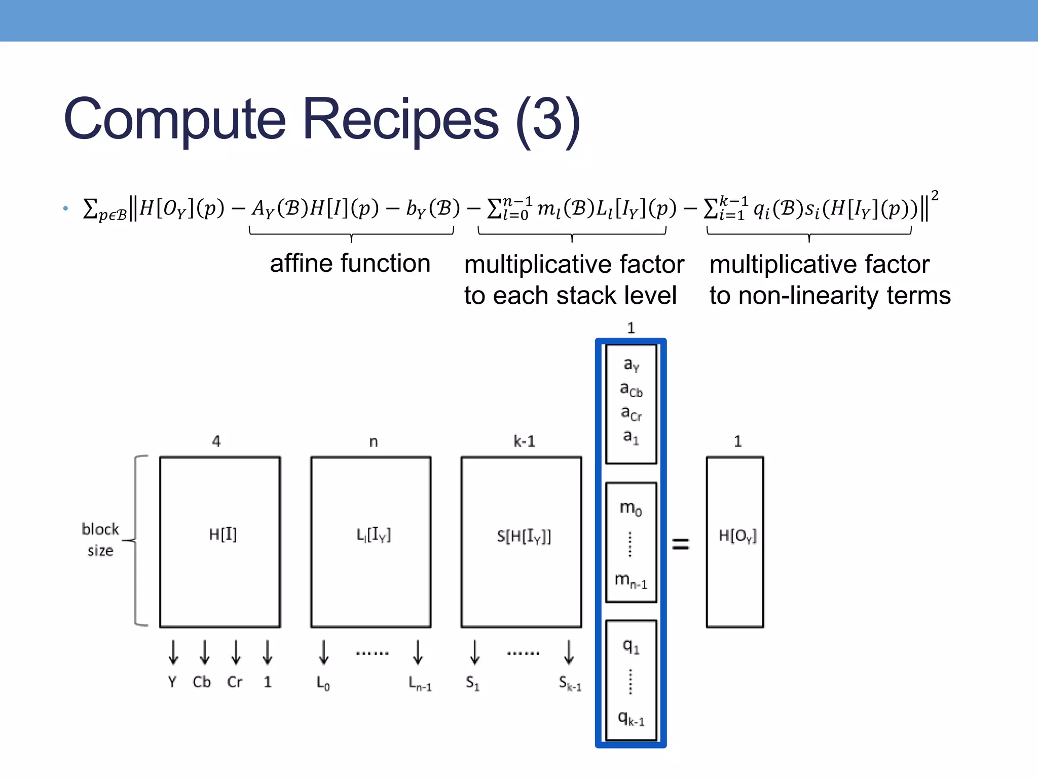 Compute Recipes (3)
• 𝑝𝜖ℬ 𝐻 𝑂 𝑌 𝑝 − 𝐴 𝑌 ℬ 𝐻 𝐼 𝑝 − 𝑏 𝑌 ℬ − 𝑙=0
𝑛−1
𝑚𝑙 ℬ 𝐿𝑙 𝐼 𝑌 𝑝 − 𝑖=1
𝑘−1
𝑞𝑖(ℬ)𝑠𝑖(𝐻[𝐼 𝑌](𝑝))
2
afﬁne function multiplicative factor
to each stack level
multiplicative factor
to non-linearity terms
 