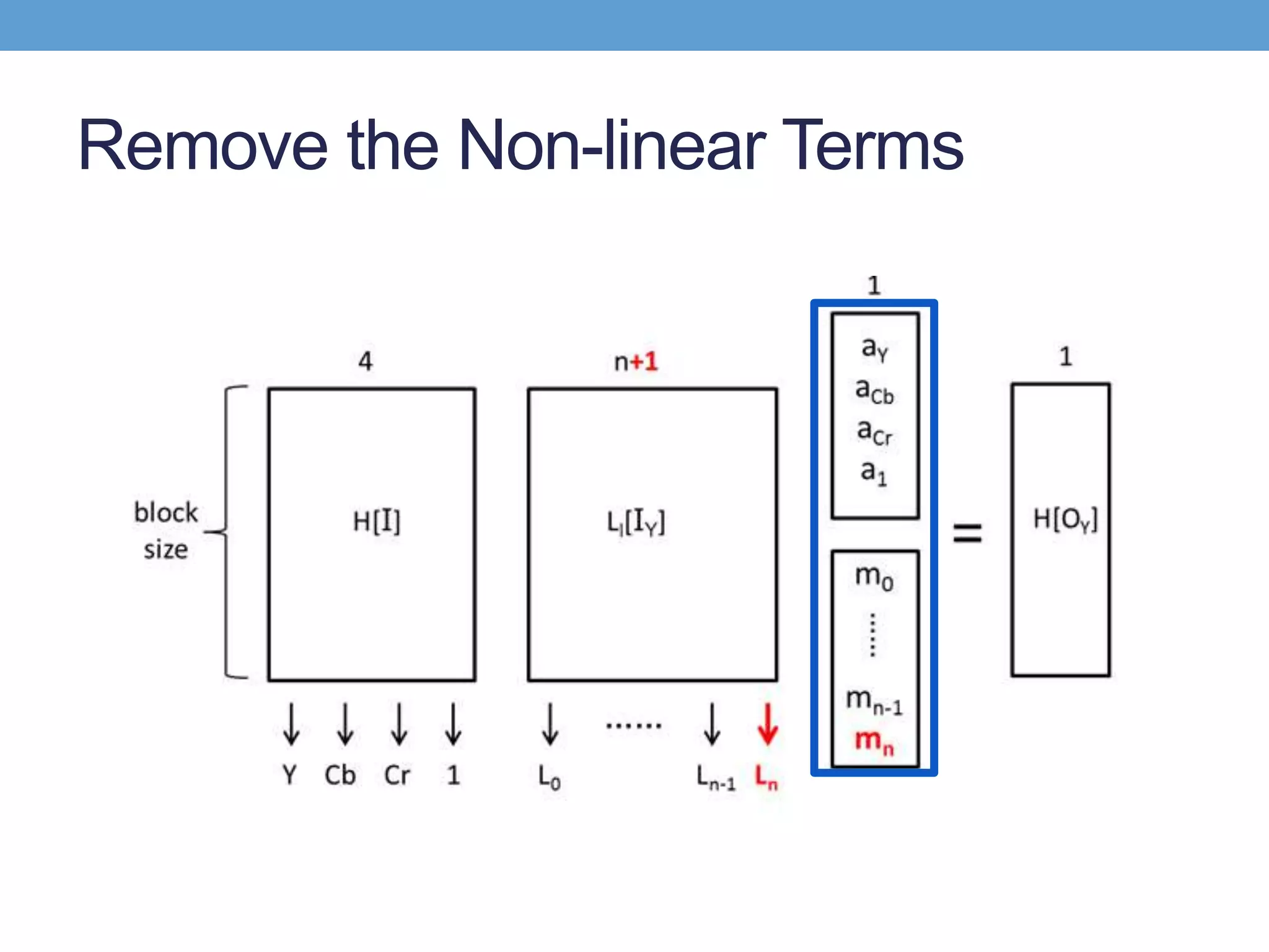 Remove the Non-linear Terms
 