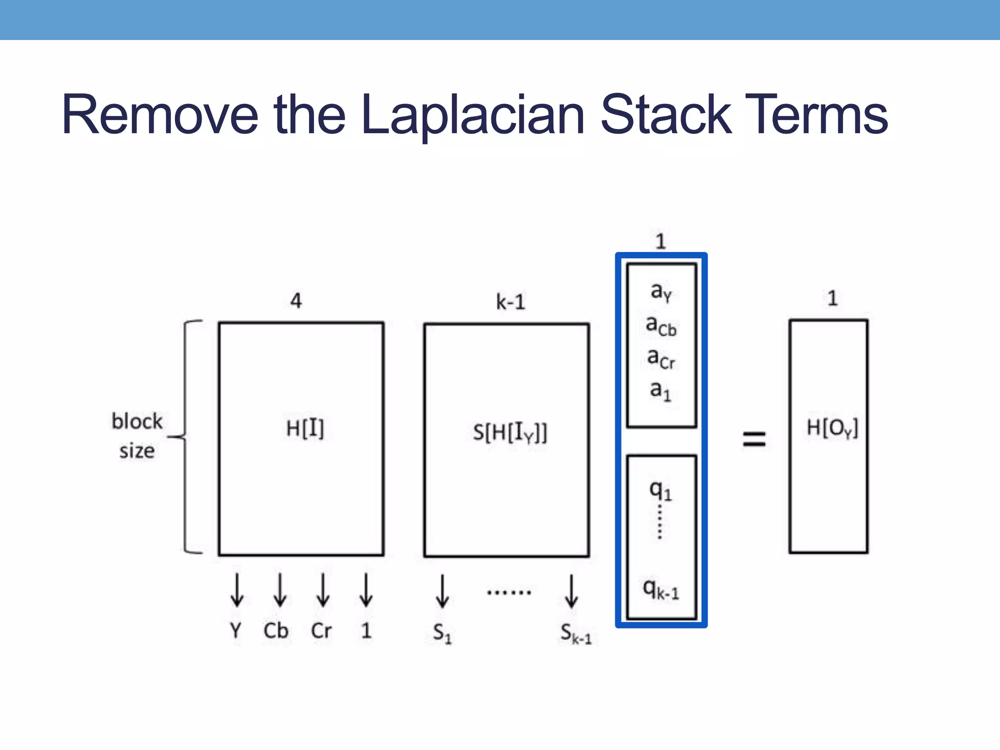 Remove the Laplacian Stack Terms
 