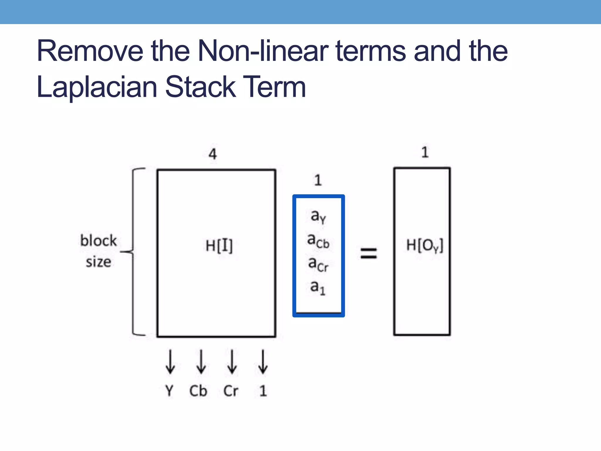 Remove the Non-linear terms and the
Laplacian Stack Term
 