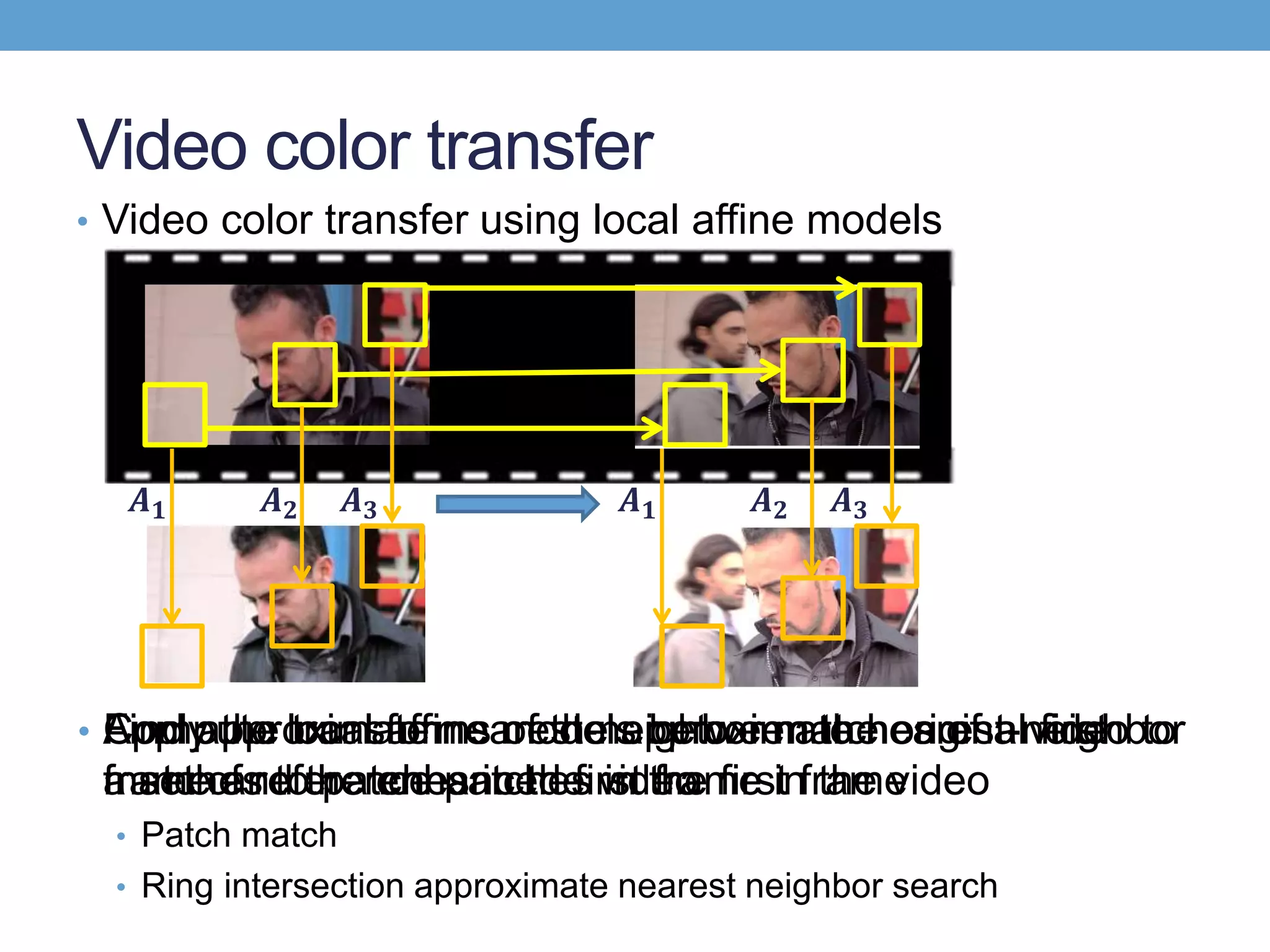 Video color transfer
• Video color transfer using local affine models
• Find approximate nearest-neighbor matches of a video to
a set of reference patches in the first frame
• Patch match
• Ring intersection approximate nearest neighbor search
• Compute local affine models between the original first
frame and the enhanced first frame in the video
• Apply the transforms of the approximate nearest-neighbor
matches to patches in the video
𝑨 𝟏 𝑨 𝟐 𝑨 𝟑 𝑨 𝟏 𝑨 𝟐 𝑨 𝟑
 