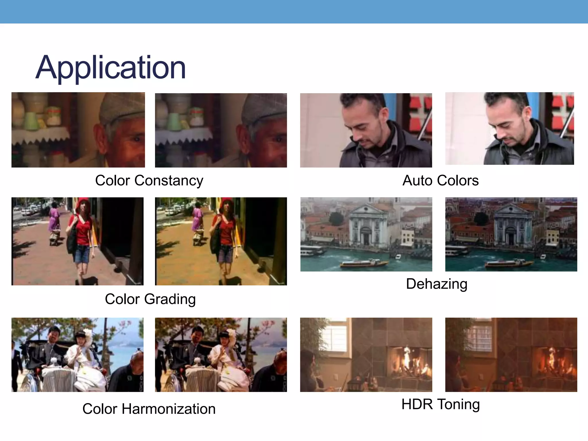 Application
Dehazing
HDR ToningColor Harmonization
Color Grading
Color Constancy Auto Colors
 