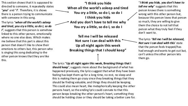 Analysis Of Lyrics Hiding By Florence And The Machine Analysis Of Lyrics Hiding By Florence And The Machine