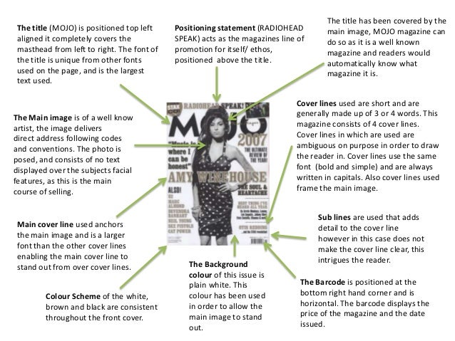 Analysis of magazine