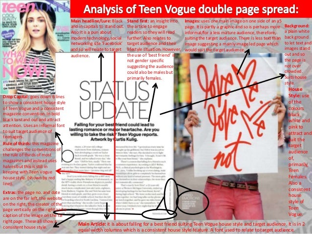 Analysis of Magazine Double Page Spreads