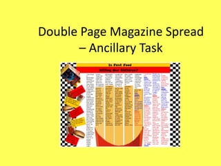 Double Page Magazine Spread
       – Ancillary Task
 