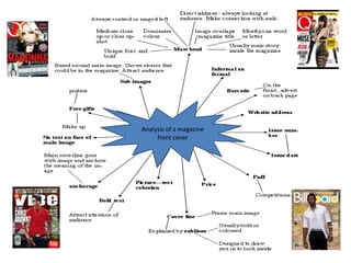Analysis of a magazine
     front cover
 