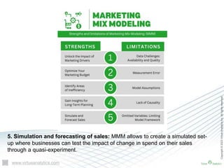 Analysis of Marketing Mix Modeling – Advantages and Disadvantages | PPTX