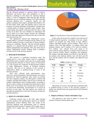 Analysis Of Mathematical Creative Thinking Ability In Problem-Solving ...