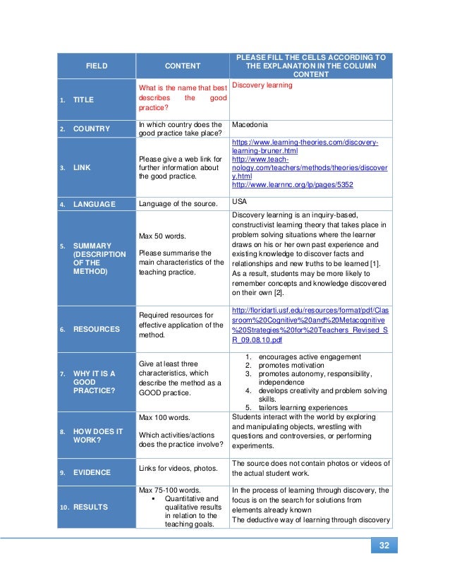 Analysis of math teaching methodology