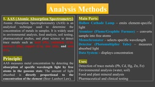 Comprehensive Analysis of Metallic Contaminants: Sources, Health ...