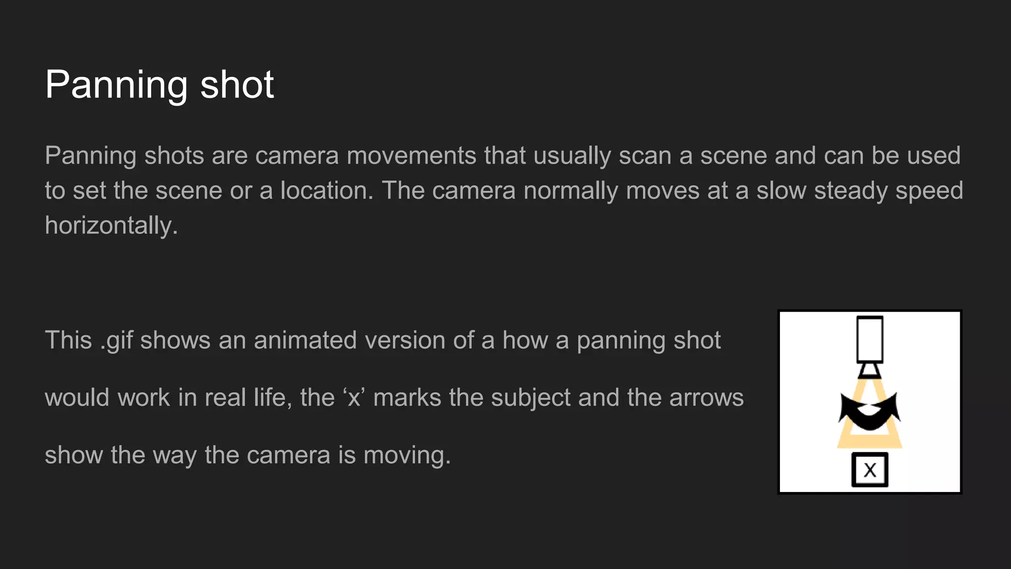 Panning shot
Panning shots are camera movements that usually scan a scene and can be used
to set the scene or a location. The camera normally moves at a slow steady speed
horizontally.
This .gif shows an animated version of a how a panning shot
would work in real life, the ‘x’ marks the subject and the arrows
show the way the camera is moving.
