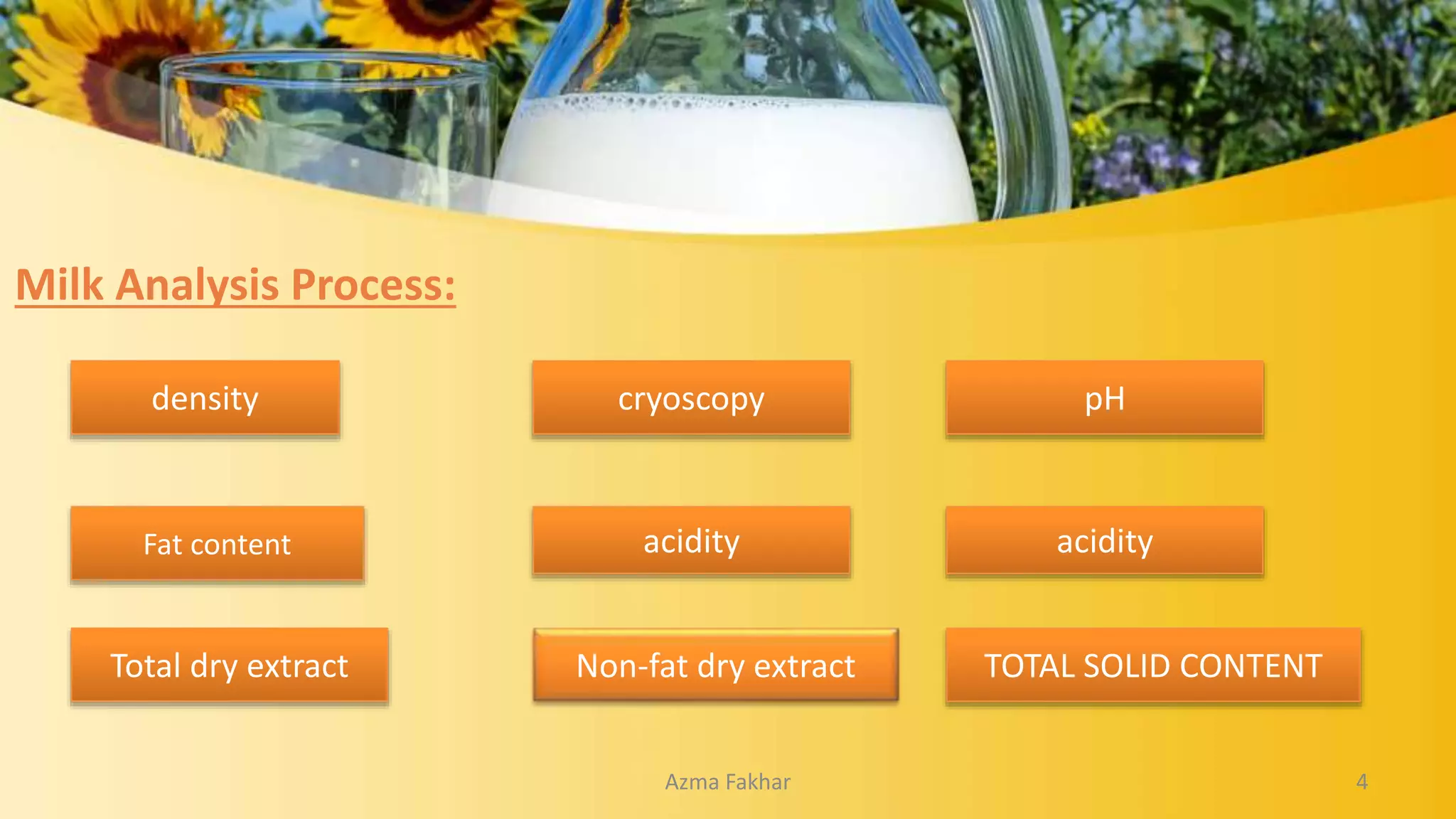 density
Fat content
Total dry extract Non-fat dry extract
cryoscopy
acidity
Milk Analysis Process:
pH
acidity
TOTAL SOLID CONTENT
4
Azma Fakhar
 