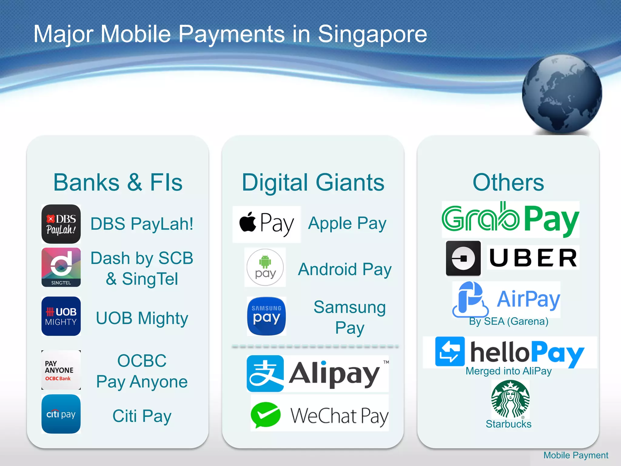 Analysis of Mobile Payments in Singapore - v0.3 Jan 2018 | PDF