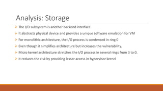 Analysis: Storage
 The I/O subsystem is another backend interface.
 It abstracts physical device and provides a unique software emulation for VM
 For monolithic architecture, the I/O process is condensed in ring 0
 Even though it simplifies architecture but increases the vulnerability.
 Micro kernel architecture stretches the I/O process in several rings from 3 to 0.
 It reduces the risk by providing lesser access in hypervisor kernel
 