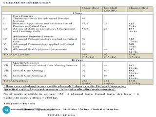 Curriculum
24 mathewvmaths@yahoo.co.in
 