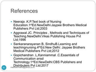 References
 Neeraja .K.P.Text book of Nursing
Education.1stEd.NewDelhi:Jaypee Brothers Medical
Publishers Pvt Ltd;2003
 Aggrawal JC. Principles , Methods and Techniques of
Teaching.NewDelhi:Vikas Publishing House Pvt
Ltd;1996
 Sankaranarayanan B, SindhuB.Learning and
teachingnursing.4thEd.New Delhi: Jaypee Brothers
Medical Publishers Pvt Ltd;2012
 Gopichandran .L,Kanniammal .C.Essentials of
Communication ansd
Technology.1stEd.NewDelhi:CBS Publishers and
Distributers Pvt Ltd;2017
41 mathewvmaths@yahoo.co.in
 