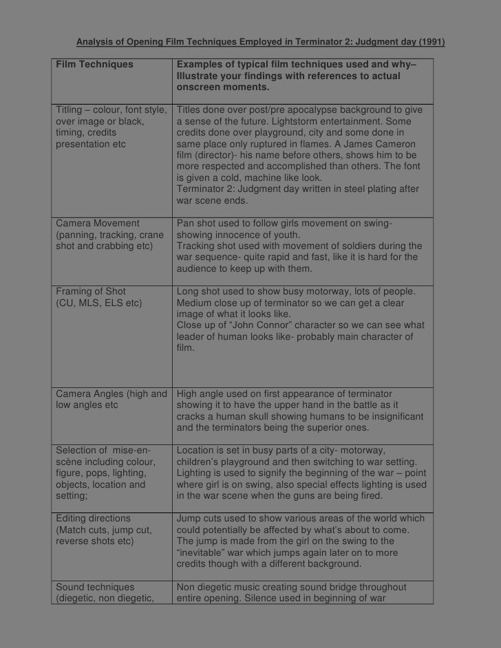 analysis-of-opening-techniques-terminator