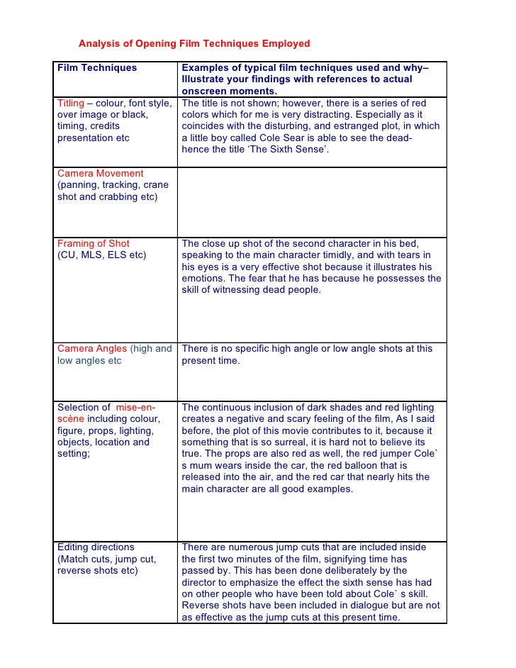 The sixth sense essay