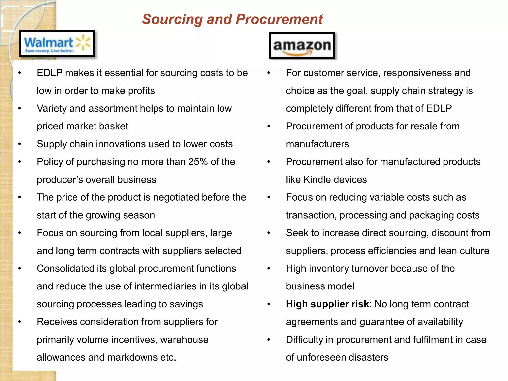 Sourcing and Procurement

•

EDLP makes it essential for sourcing costs to be

•

For customer service, responsiveness and

low in order to make profits
•

choice as the goal, supply chain strategy is

Variety and assortment helps to maintain low

completely different from that of EDLP

priced market basket
•

Supply chain innovations used to lower costs

•

Policy of purchasing no more than 25% of the

•

manufacturers
•

producer’s overall business
•

The price of the product is negotiated before the

Focus on sourcing from local suppliers, large

•

Consolidated its global procurement functions

•

•

•

allowances and markdowns etc.

High inventory turnover because of the
business model

•

Receives consideration from suppliers for
primarily volume incentives, warehouse

Seek to increase direct sourcing, discount from
suppliers, process efficiencies and lean culture

and reduce the use of intermediaries in its global
sourcing processes leading to savings

Focus on reducing variable costs such as
transaction, processing and packaging costs

and long term contracts with suppliers selected
•

Procurement also for manufactured products
like Kindle devices

start of the growing season

•

Procurement of products for resale from

High supplier risk: No long term contract

agreements and guarantee of availability
•

Difficulty in procurement and fulfilment in case
of unforeseen disasters

 