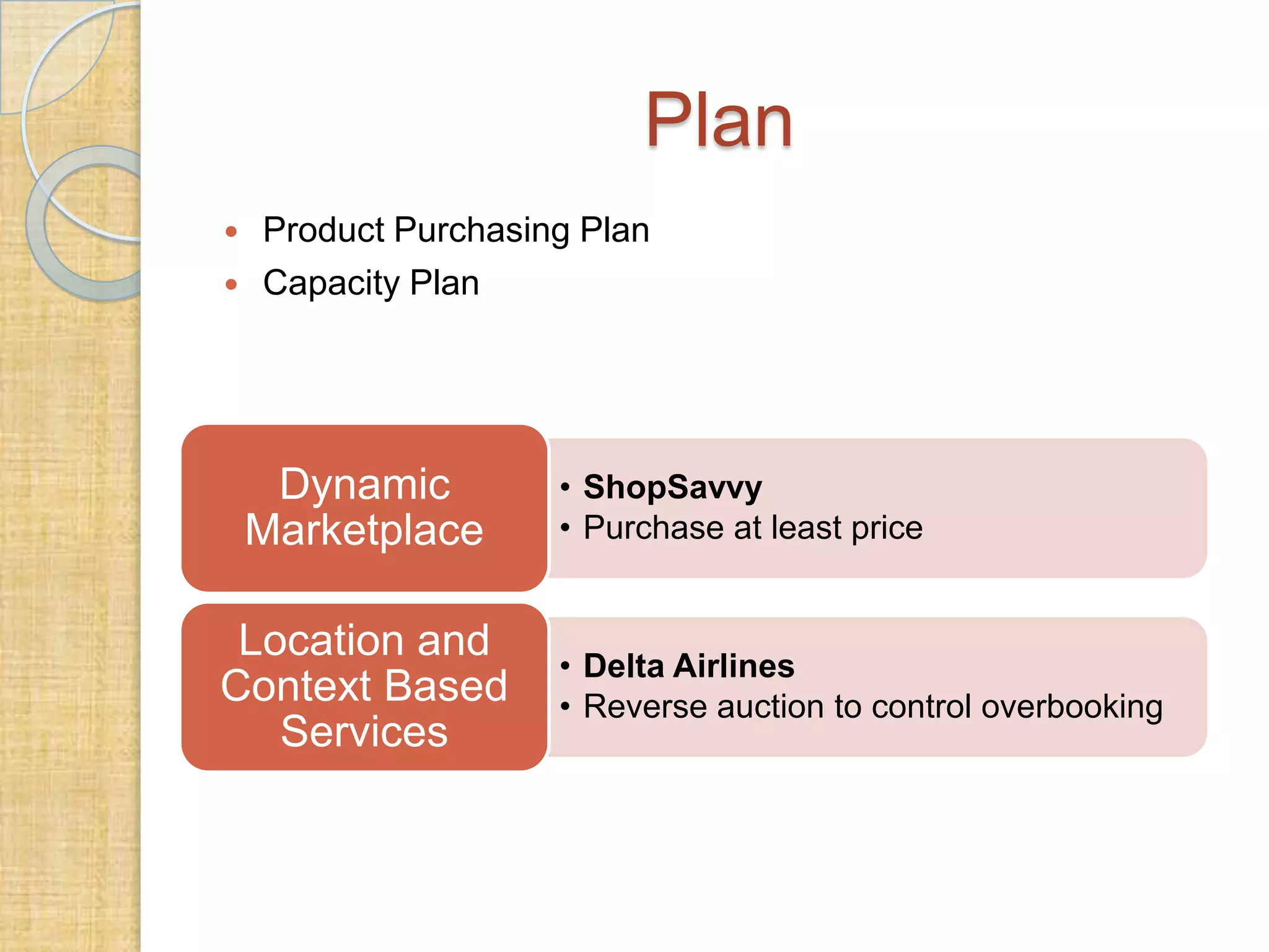 Plan



Product Purchasing Plan
Capacity Plan

Dynamic
Marketplace

Location and
Context Based
Services

• ShopSavvy
• Purchase at least price

• Delta Airlines
• Reverse auction to control overbooking

 