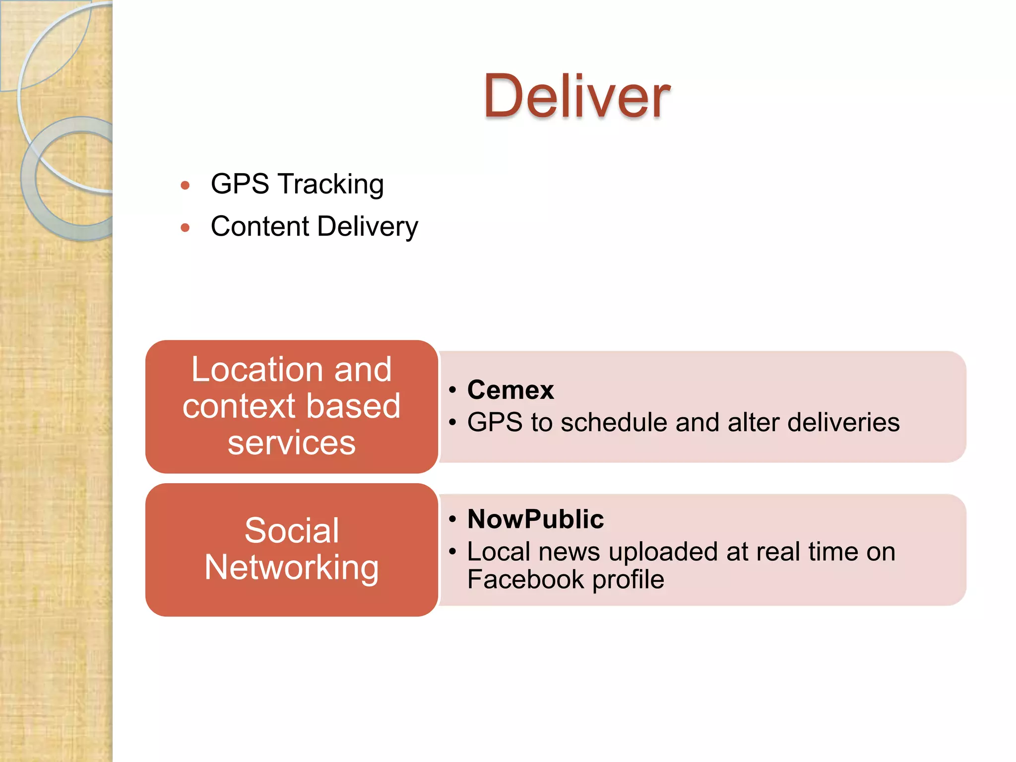Deliver



GPS Tracking
Content Delivery

Location and
context based
services

• Cemex
• GPS to schedule and alter deliveries

Social
Networking

• NowPublic
• Local news uploaded at real time on
Facebook profile

 
