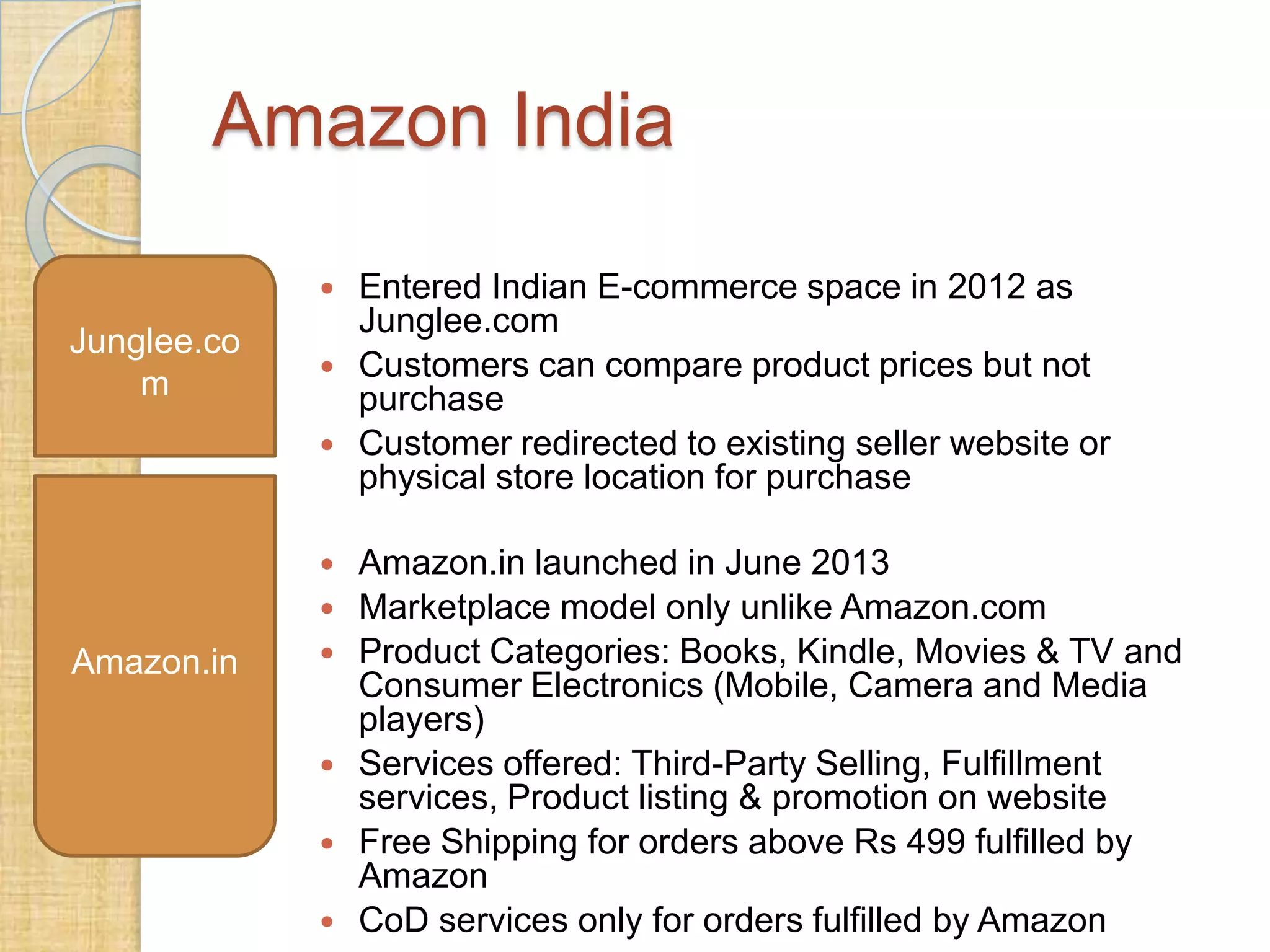 Amazon India


Junglee.co
m







Amazon.in







Entered Indian E-commerce space in 2012 as
Junglee.com
Customers can compare product prices but not
purchase
Customer redirected to existing seller website or
physical store location for purchase
Amazon.in launched in June 2013
Marketplace model only unlike Amazon.com
Product Categories: Books, Kindle, Movies & TV and
Consumer Electronics (Mobile, Camera and Media
players)
Services offered: Third-Party Selling, Fulfillment
services, Product listing & promotion on website
Free Shipping for orders above Rs 499 fulfilled by
Amazon
CoD services only for orders fulfilled by Amazon

 