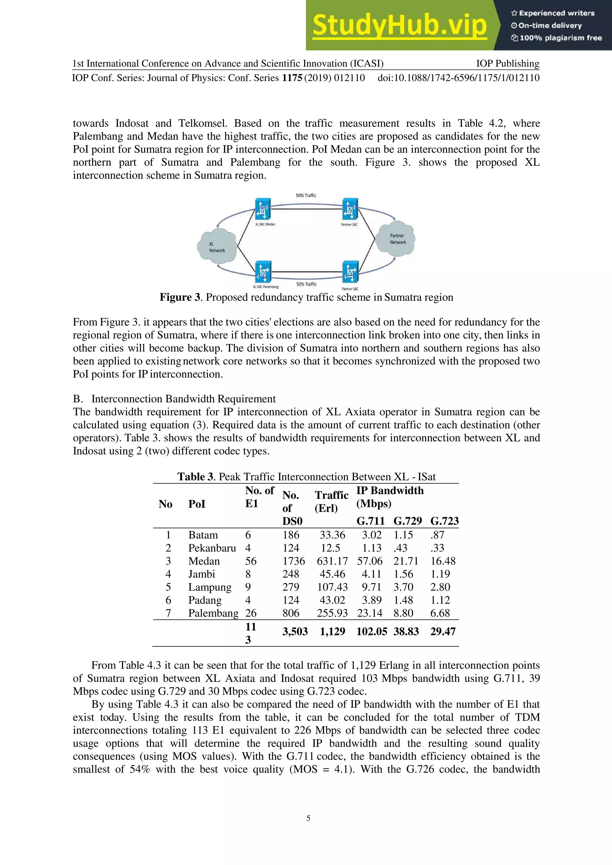 1st International Conference on Advance and Scientific Innovation (ICASI)
IOP Conf. Series: Journal of Physics: Conf. Series 1175(2019) 012110
IOP Publishing
doi:10.1088/1742-6596/1175/1/012110
5
towards Indosat and Telkomsel. Based on the traffic measurement results in Table 4.2, where
Palembang and Medan have the highest traffic, the two cities are proposed as candidates for the new
PoI point for Sumatra region for IP interconnection. PoI Medan can be an interconnection point for the
northern part of Sumatra and Palembang for the south. Figure 3. shows the proposed XL
interconnection scheme in Sumatra region.
Figure 3. Proposed redundancy traffic scheme in Sumatra region
From Figure 3. it appears that the two cities' elections are also based on the need for redundancy for the
regional region of Sumatra, where if there is one interconnection link broken into one city, then links in
other cities will become backup. The division of Sumatra into northern and southern regions has also
been applied to existingnetwork core networks so that it becomes synchronized with the proposed two
PoI points for IP interconnection.
B. Interconnection Bandwidth Requirement
The bandwidth requirement for IP interconnection of XL Axiata operator in Sumatra region can be
calculated using equation (3). Required data is the amount of current traffic to each destination (other
operators). Table 3. shows the results of bandwidth requirements for interconnection between XL and
Indosat using 2 (two) different codec types.
Table 3. Peak Traffic Interconnection Between XL - ISat
No PoI
No. of
E1
No.
of
DS0
Traffic
(Erl)
IP Bandwidth
(Mbps)
G.711 G.729 G.723
1 Batam 6 186 33.36 3.02 1.15 .87
2 Pekanbaru 4 124 12.5 1.13 .43 .33
3 Medan 56 1736 631.17 57.06 21.71 16.48
4 Jambi 8 248 45.46 4.11 1.56 1.19
5 Lampung 9 279 107.43 9.71 3.70 2.80
6 Padang 4 124 43.02 3.89 1.48 1.12
7 Palembang 26 806 255.93 23.14 8.80 6.68
11
3
3,503 1,129 102.05 38.83 29.47
From Table 4.3 it can be seen that for the total traffic of 1,129 Erlang in all interconnection points
of Sumatra region between XL Axiata and Indosat required 103 Mbps bandwidth using G.711, 39
Mbps codec using G.729 and 30 Mbps codec using G.723 codec.
By using Table 4.3 it can also be compared the need of IP bandwidth with the number of E1 that
exist today. Using the results from the table, it can be concluded for the total number of TDM
interconnections totaling 113 E1 equivalent to 226 Mbps of bandwidth can be selected three codec
usage options that will determine the required IP bandwidth and the resulting sound quality
consequences (using MOS values). With the G.711 codec, the bandwidth efficiency obtained is the
smallest of 54% with the best voice quality (MOS = 4.1). With the G.726 codec, the bandwidth
 
