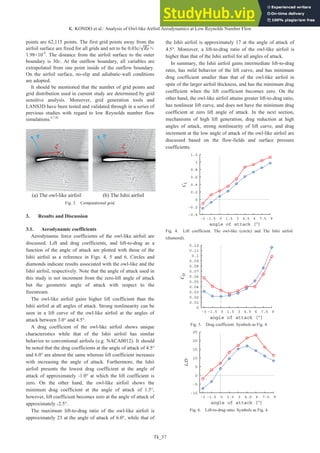 Analysis Of Owl-Like Airfoil Aerodynamics At Low Reynolds Number Flow | PDF