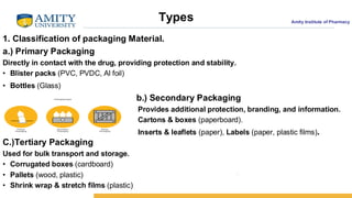 Analysis of Packaging Material, QA/QC analysis | PDF