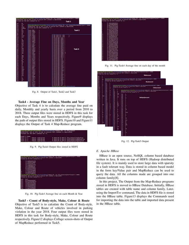 Analysis of parking citations mapreduce techniques | PDF