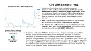 Analysis of Peak Resources | PPTX