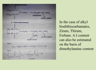Analysis of pesticides | PPTX