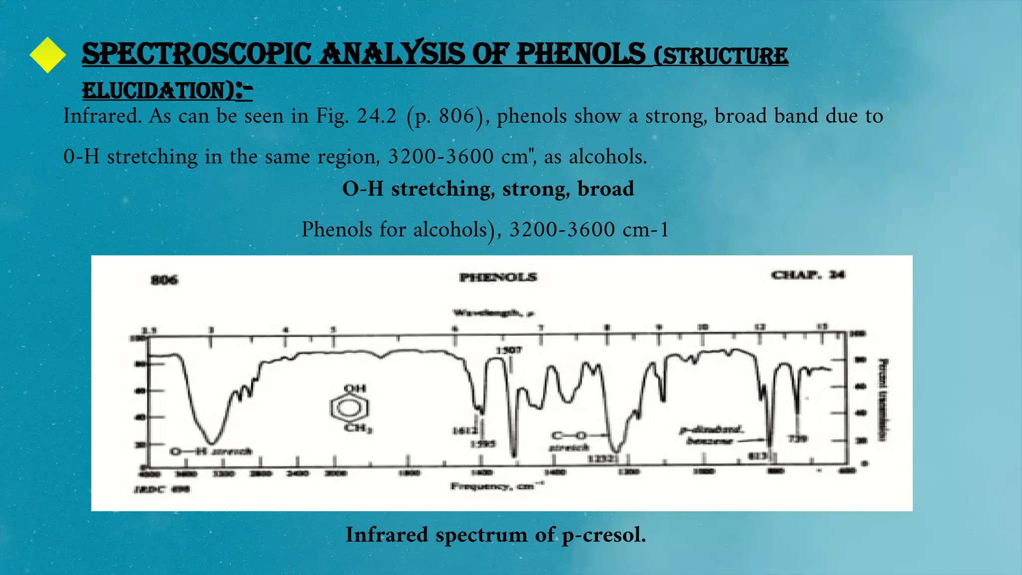 Spectroscopic analysis of phenols (structure
elucidation):-
Infrared. As can be seen in Fig. 24.2 (p. 806), phenols show a strong, broad band due to
0-H stretching in the same region, 3200-3600 cm", as alcohols.
O-H stretching, strong, broad
Phenols for alcohols), 3200-3600 cm-1
Infrared spectrum of p-cresol.
 