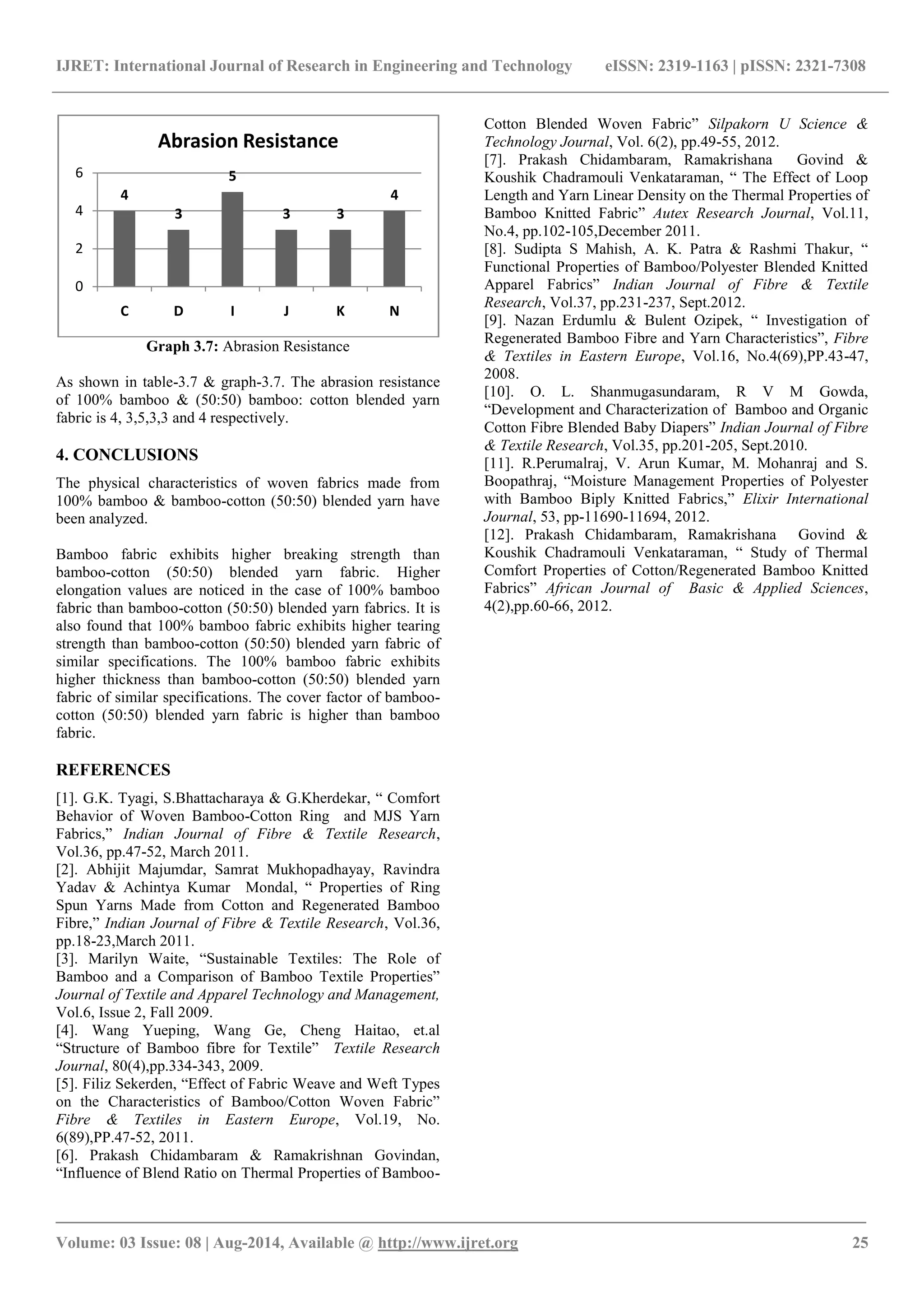IJRET: International Journal of Research in Engineering and Technology eISSN: 2319-1163 | pISSN: 2321-7308 
_______________________________________________________________________________________ 
Volume: 03 Issue: 08 | Aug-2014, Available @ http://www.ijret.org 25 
Graph 3.7: Abrasion Resistance As shown in table-3.7 & graph-3.7. The abrasion resistance of 100% bamboo & (50:50) bamboo: cotton blended yarn fabric is 4, 3,5,3,3 and 4 respectively. 4. CONCLUSIONS The physical characteristics of woven fabrics made from 100% bamboo & bamboo-cotton (50:50) blended yarn have been analyzed. Bamboo fabric exhibits higher breaking strength than bamboo-cotton (50:50) blended yarn fabric. Higher elongation values are noticed in the case of 100% bamboo fabric than bamboo-cotton (50:50) blended yarn fabrics. It is also found that 100% bamboo fabric exhibits higher tearing strength than bamboo-cotton (50:50) blended yarn fabric of similar specifications. The 100% bamboo fabric exhibits higher thickness than bamboo-cotton (50:50) blended yarn fabric of similar specifications. The cover factor of bamboo- cotton (50:50) blended yarn fabric is higher than bamboo fabric. REFERENCES [1]. G.K. Tyagi, S.Bhattacharaya & G.Kherdekar, “ Comfort Behavior of Woven Bamboo-Cotton Ring and MJS Yarn Fabrics,” Indian Journal of Fibre & Textile Research, Vol.36, pp.47-52, March 2011. [2]. Abhijit Majumdar, Samrat Mukhopadhayay, Ravindra Yadav & Achintya Kumar Mondal, “ Properties of Ring Spun Yarns Made from Cotton and Regenerated Bamboo Fibre,” Indian Journal of Fibre & Textile Research, Vol.36, pp.18-23,March 2011. [3]. Marilyn Waite, “Sustainable Textiles: The Role of Bamboo and a Comparison of Bamboo Textile Properties” Journal of Textile and Apparel Technology and Management, Vol.6, Issue 2, Fall 2009. [4]. Wang Yueping, Wang Ge, Cheng Haitao, et.al “Structure of Bamboo fibre for Textile” Textile Research Journal, 80(4),pp.334-343, 2009. [5]. Filiz Sekerden, “Effect of Fabric Weave and Weft Types on the Characteristics of Bamboo/Cotton Woven Fabric” Fibre & Textiles in Eastern Europe, Vol.19, No. 6(89),PP.47-52, 2011. 
[6]. Prakash Chidambaram & Ramakrishnan Govindan, “Influence of Blend Ratio on Thermal Properties of Bamboo- Cotton Blended Woven Fabric” Silpakorn U Science & Technology Journal, Vol. 6(2), pp.49-55, 2012. 
[7]. Prakash Chidambaram, Ramakrishana Govind & Koushik Chadramouli Venkataraman, “ The Effect of Loop Length and Yarn Linear Density on the Thermal Properties of Bamboo Knitted Fabric” Autex Research Journal, Vol.11, No.4, pp.102-105,December 2011. 
[8]. Sudipta S Mahish, A. K. Patra & Rashmi Thakur, “ Functional Properties of Bamboo/Polyester Blended Knitted Apparel Fabrics” Indian Journal of Fibre & Textile Research, Vol.37, pp.231-237, Sept.2012. [9]. Nazan Erdumlu & Bulent Ozipek, “ Investigation of Regenerated Bamboo Fibre and Yarn Characteristics”, Fibre & Textiles in Eastern Europe, Vol.16, No.4(69),PP.43-47, 2008. [10]. O. L. Shanmugasundaram, R V M Gowda, “Development and Characterization of Bamboo and Organic Cotton Fibre Blended Baby Diapers” Indian Journal of Fibre & Textile Research, Vol.35, pp.201-205, Sept.2010. [11]. R.Perumalraj, V. Arun Kumar, M. Mohanraj and S. Boopathraj, “Moisture Management Properties of Polyester with Bamboo Biply Knitted Fabrics,” Elixir International Journal, 53, pp-11690-11694, 2012. [12]. Prakash Chidambaram, Ramakrishana Govind & Koushik Chadramouli Venkataraman, “ Study of Thermal Comfort Properties of Cotton/Regenerated Bamboo Knitted Fabrics” African Journal of Basic & Applied Sciences, 4(2),pp.60-66, 2012. 
4 
3 
5 
3 
3 
4 
0 
2 
4 
6 
C 
D 
I 
J 
K 
N 
Abrasion Resistance 